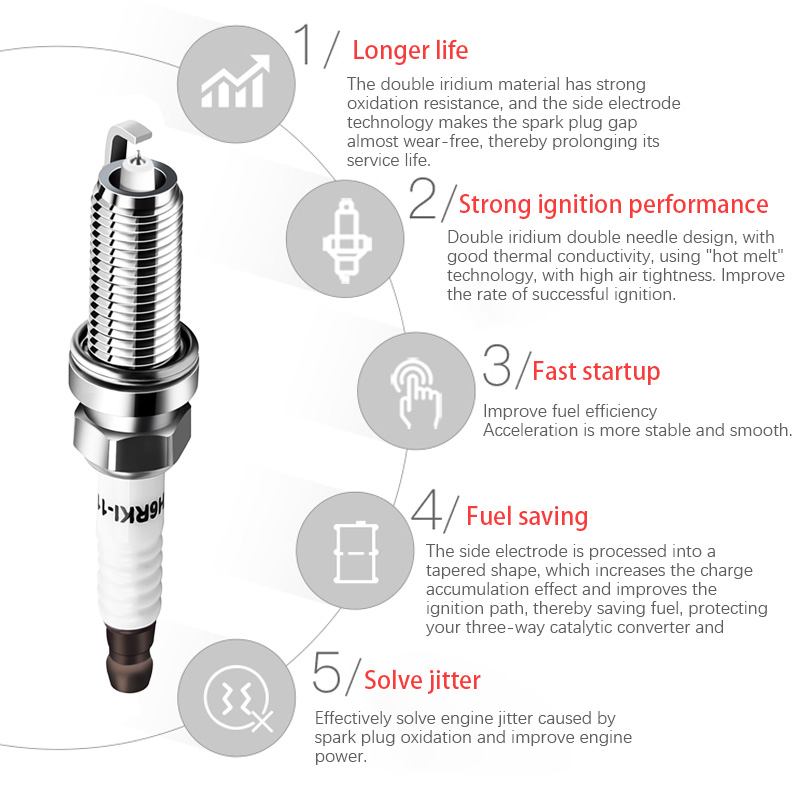 Spark Plug